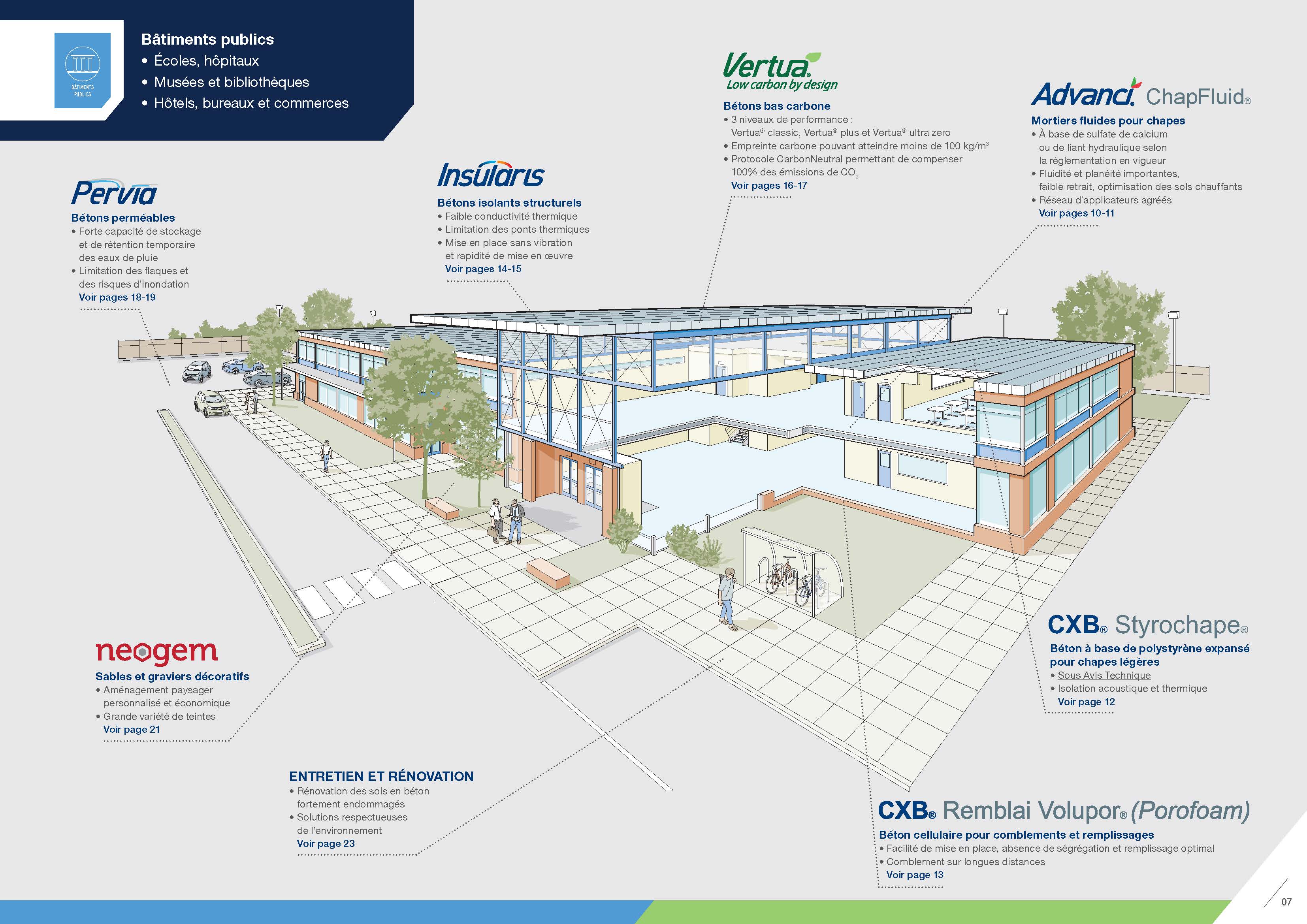 Construire Autrement - Bâtiments publics